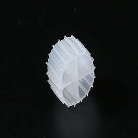 Nama